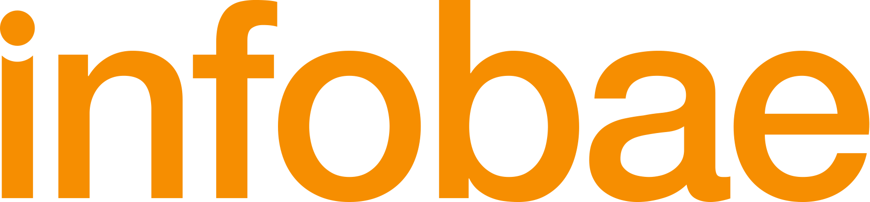 Logo Infobae